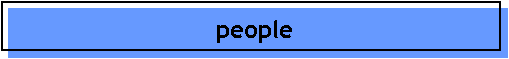 people